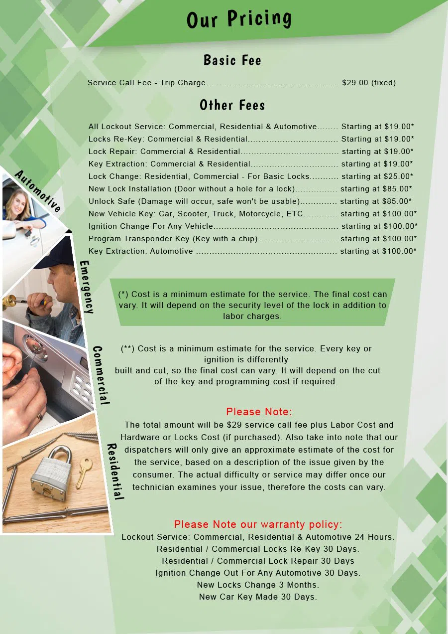 St Hedwig TX Locksmiths Store St Hedwig, TX 830-328-4523